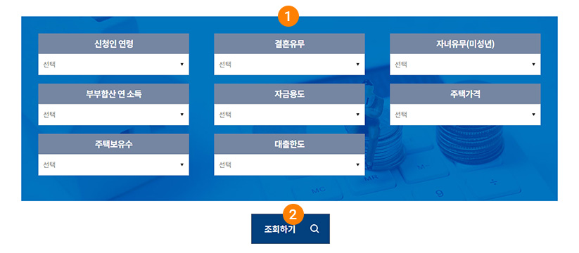 주택담보대출
