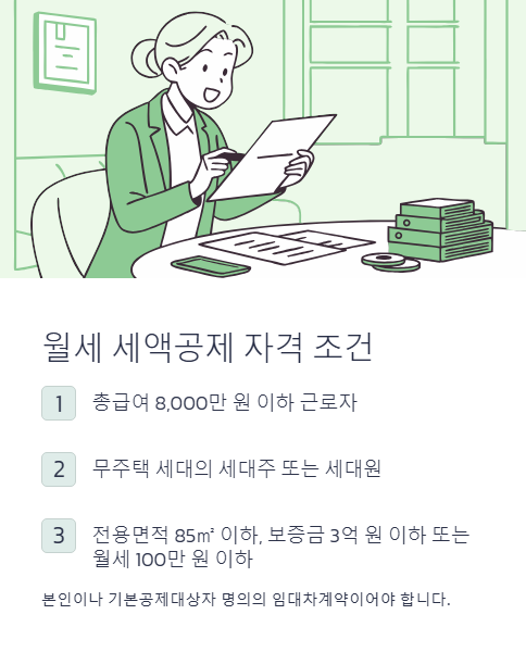 월세 세액공제 자격 조건