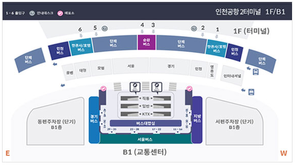인천공항 당진 리무진 버스 노선 시간표 요금 예약 방법