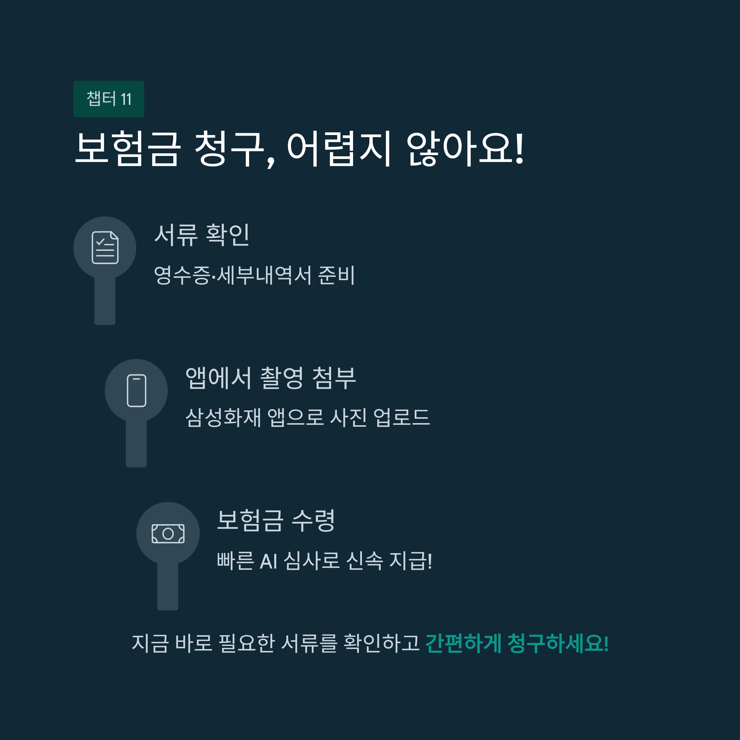 현대해상 실손보험 청구방법