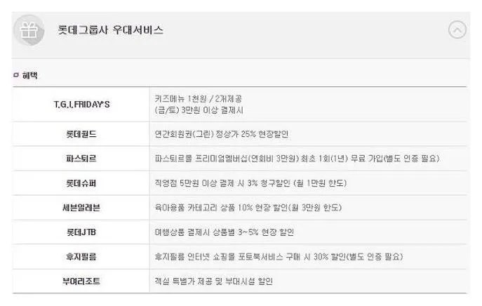 롯데 아이행복카드