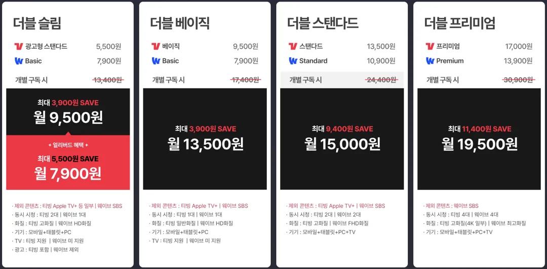 요금제 비교