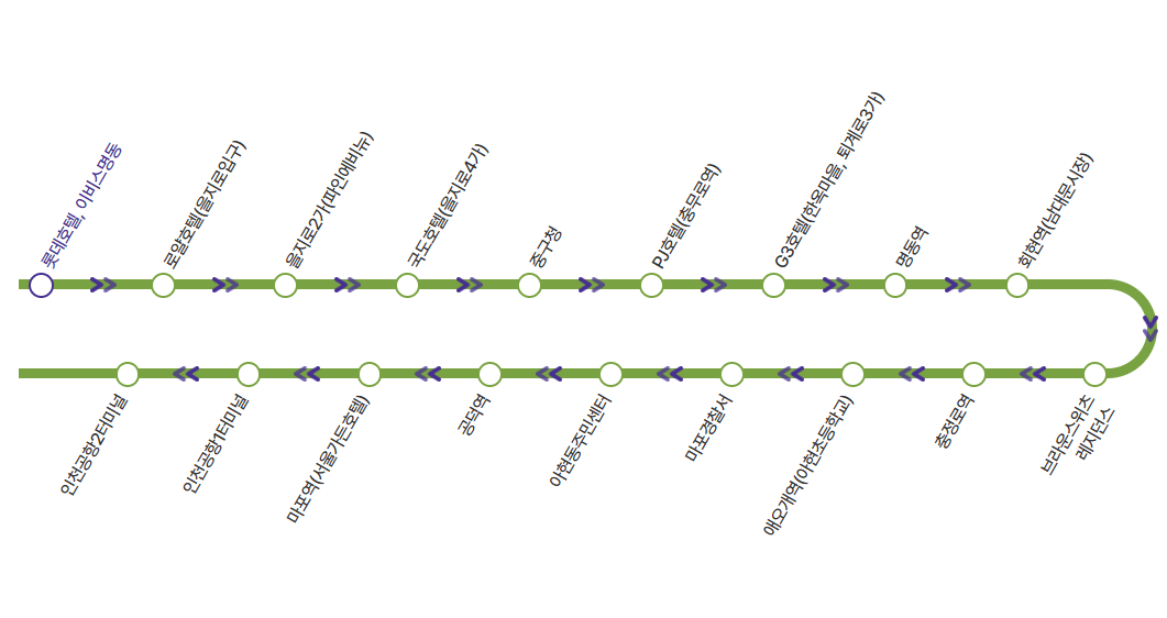 6105번-리무진버스-노선도-김포공항행
