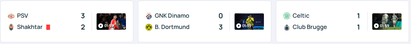 2024-25 UEFA 챔피언스리그 방식 일정 순위