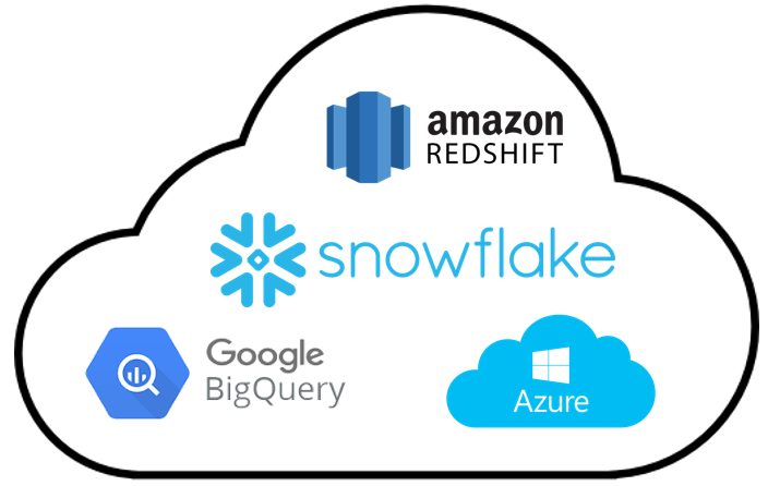 스노우플레이크 경쟁사