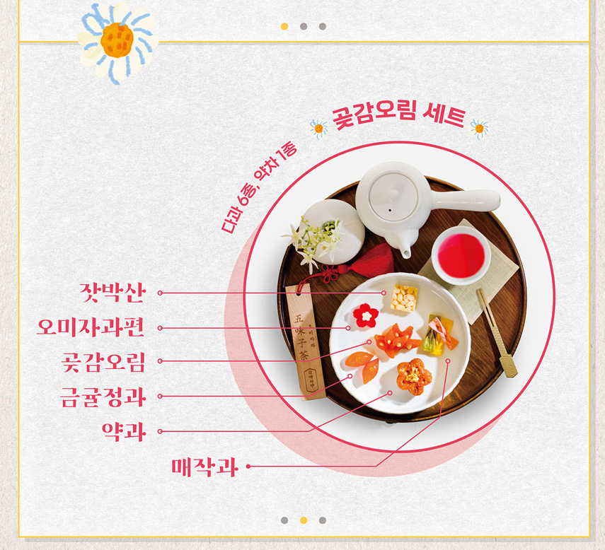 경복궁 생과방 예매