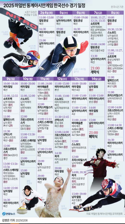 하얼빈아시안게임 일정 중계 종목 메달 순위 총정리