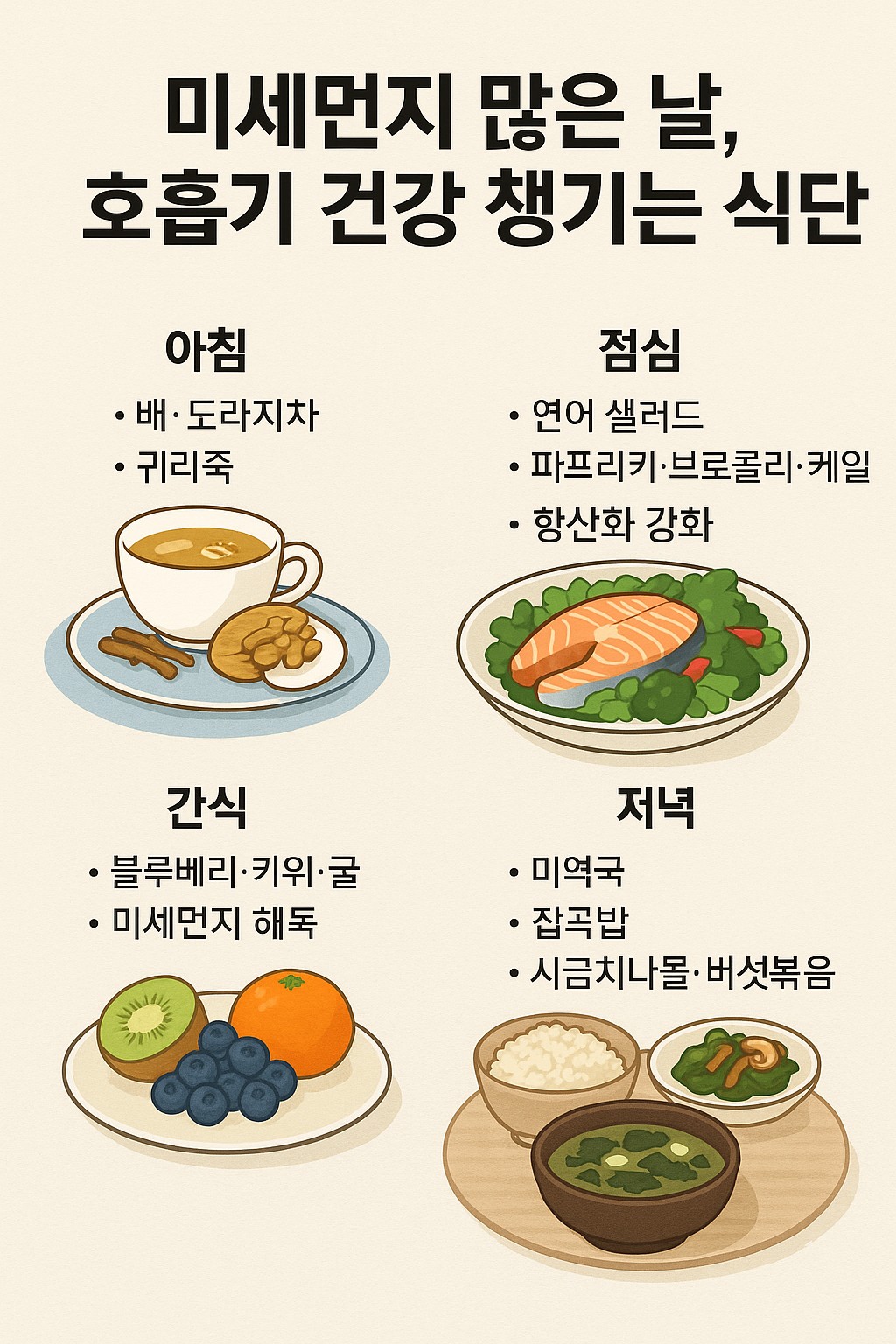 미세먼지 많은 날, 호흡기 건강 챙기는 식단