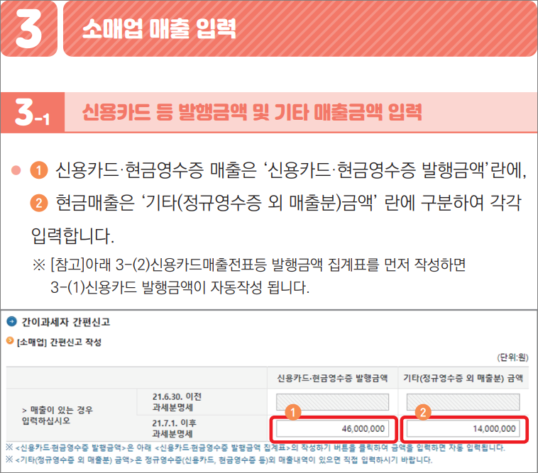 부가가치세 신고방법
