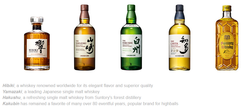 산토리 라인업