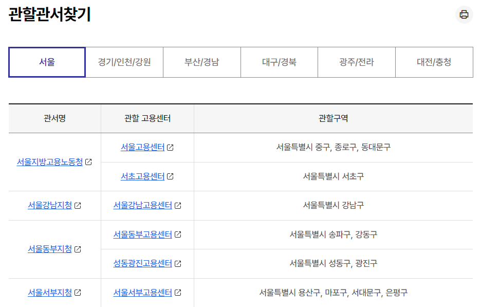 관할 고용센터 찾기
