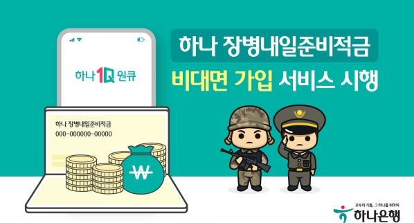 군 장병 내일준비적금이란?