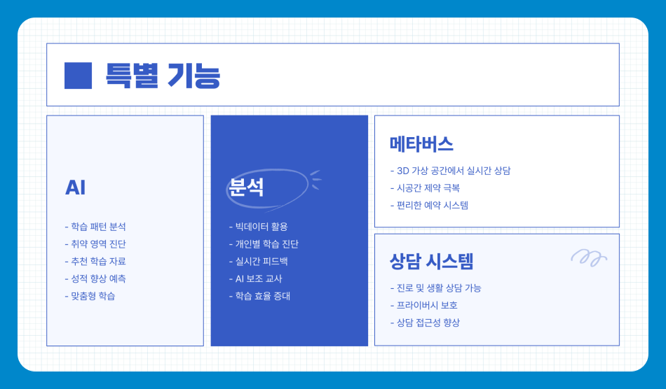 2025 나이스학부모 서비스 완전정복 가이드 &ndash; 자녀 교육을 스마트하게 관리하는 방법