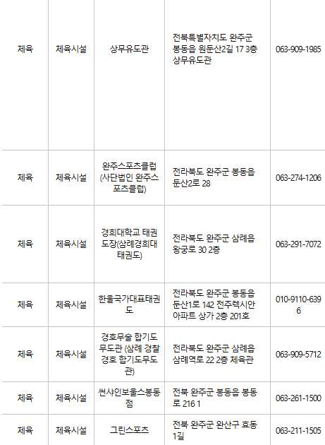 완주 문화누리카드 사용처
