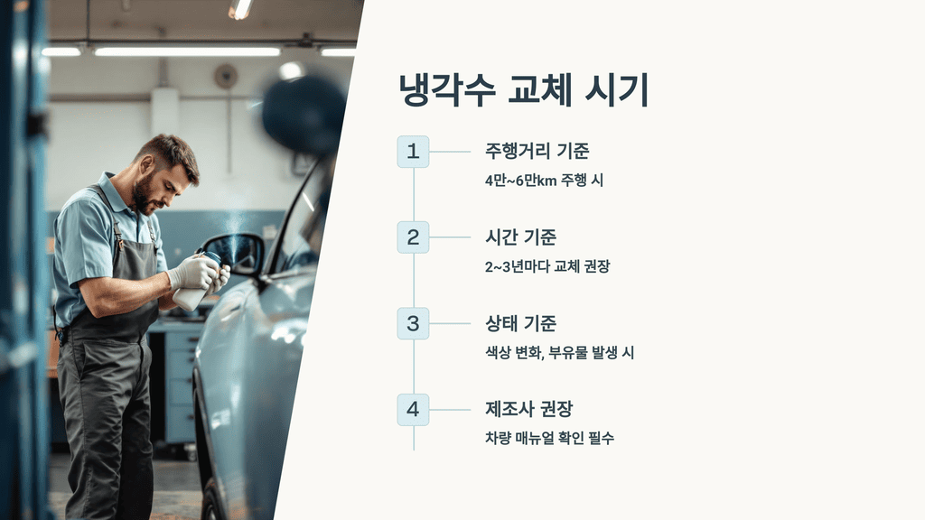 냉각수 교체 시기, 언제일까요?