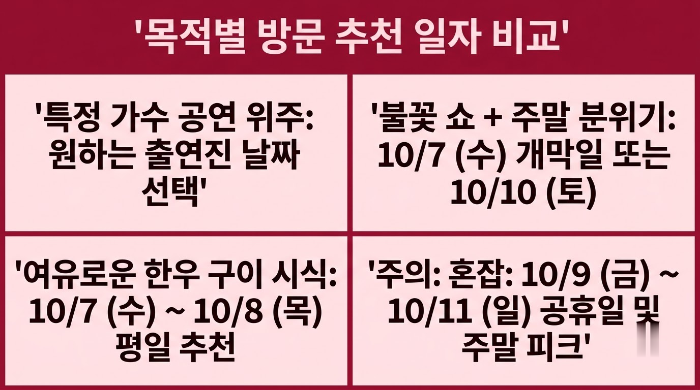 2026 횡성 한우축제 일정 초대가수 가격 숙소 완벽 가이드