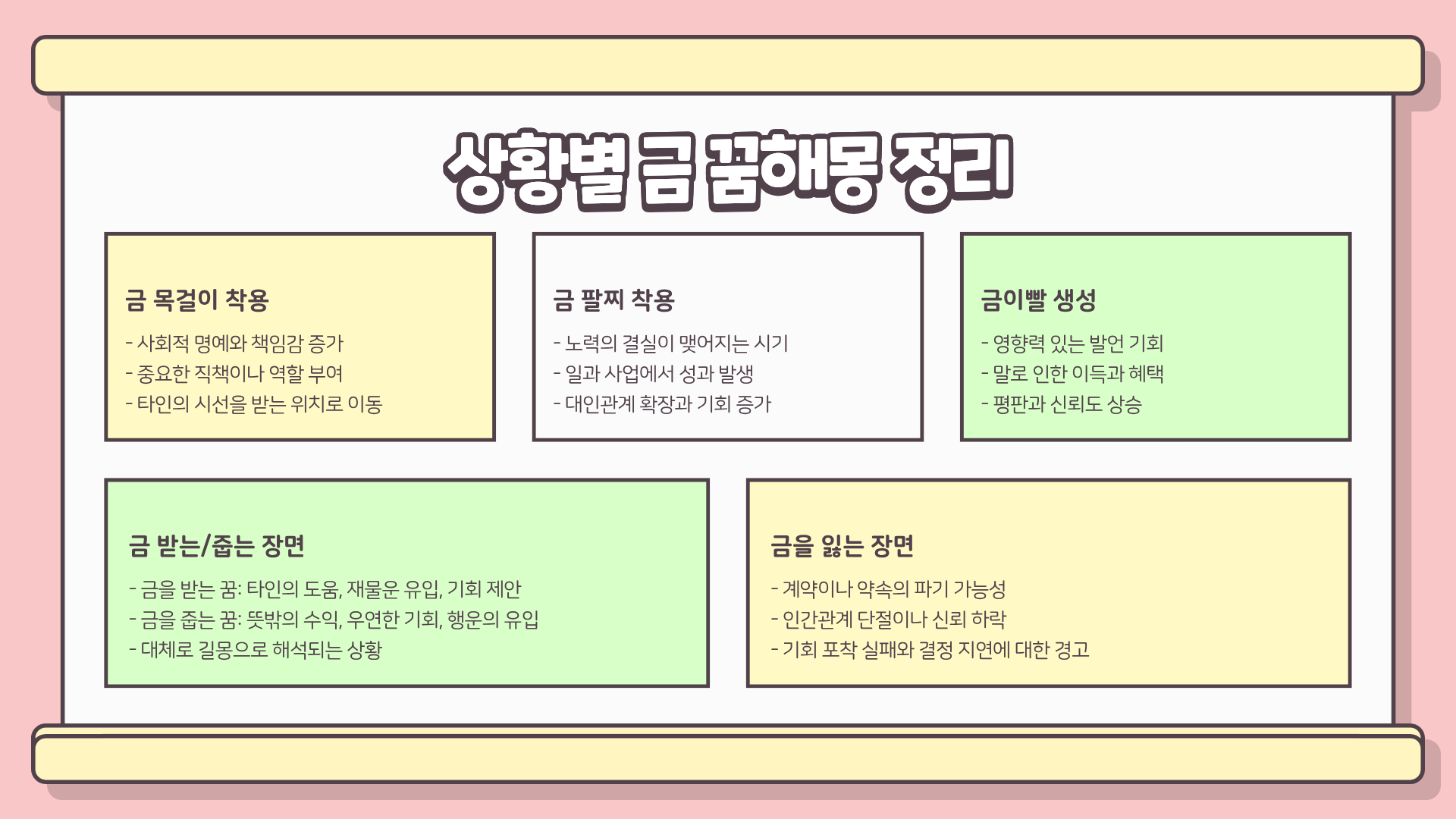 돈 들어올 징조일까 금 꿈해몽 총정리|금 목걸이·금 팔찌·금이빨·금 받는 꿈해몽·금 줍는 꿈해몽까지
