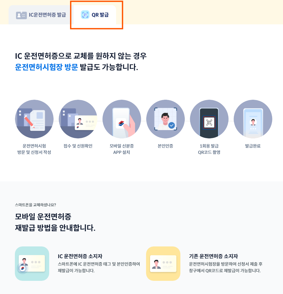 모바일 신분증 발급 방법
