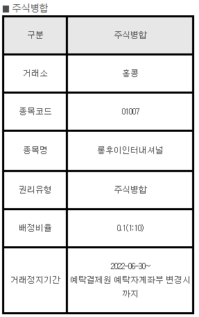 홍콩 주식병합 01007 롱후이인터내셔널