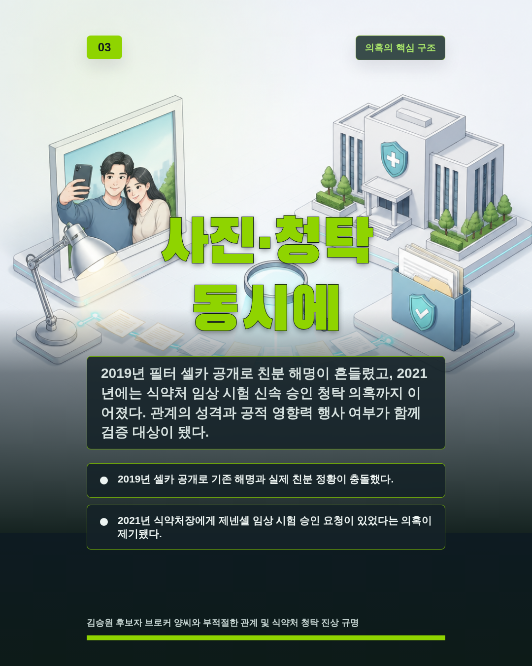 사진·청탁 동시에
