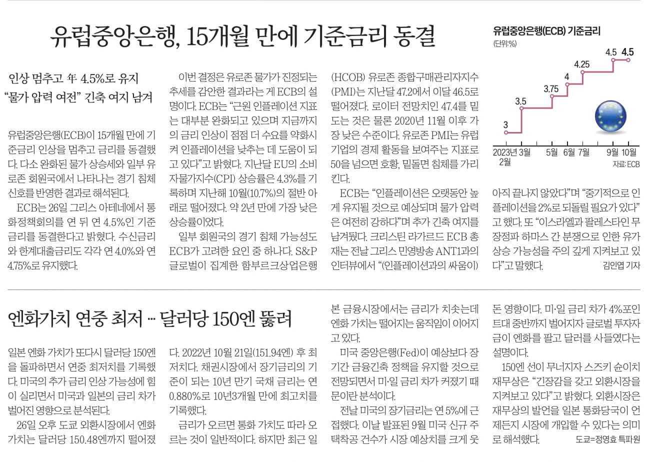 10월 27일 금 신문스크랩