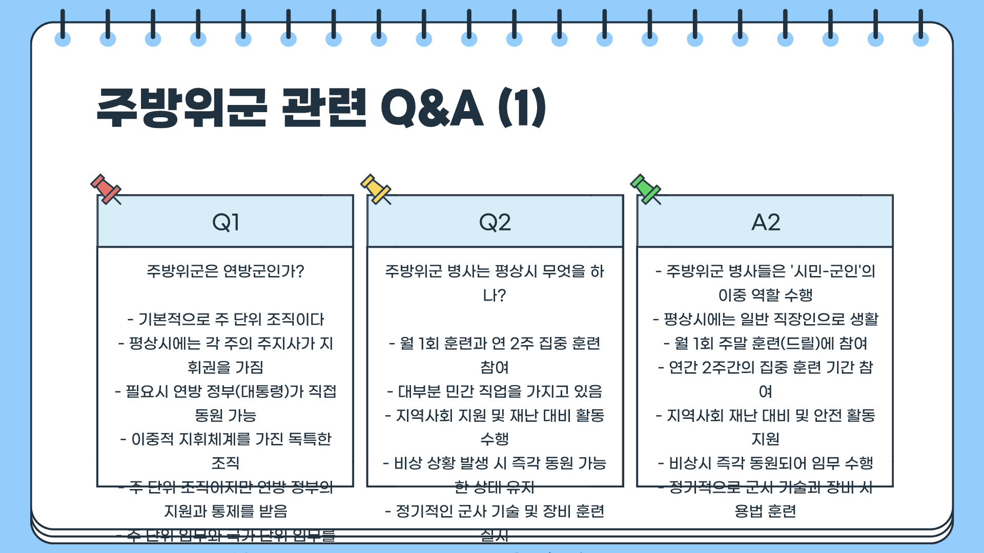 미국 주방위군이란? 주방위군 뜻 &amp;#124; 주방위군 피격 사건 정리