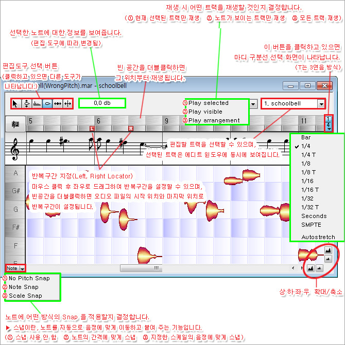 멜로다인 Edit 윈도우 설명