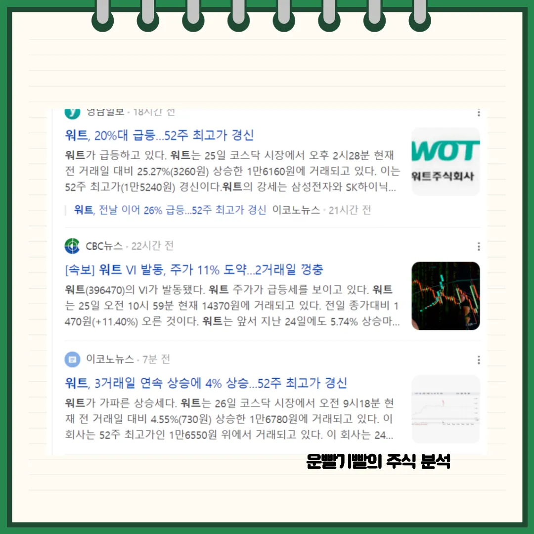 워트 뉴스