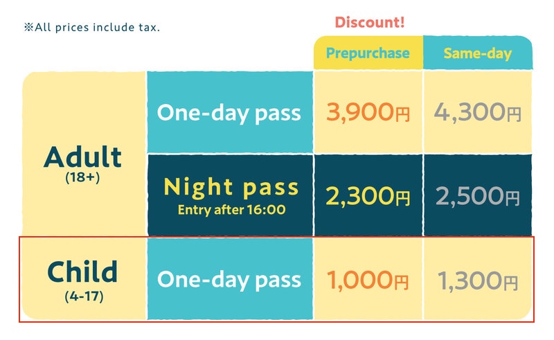 Ticket price list