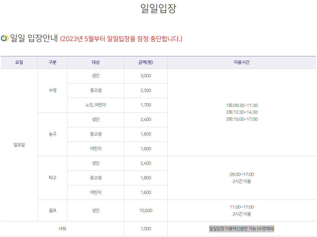 올림픽기념국민생활관 부산사회체육센터 일일입장 금액, 이용시간 등 안내