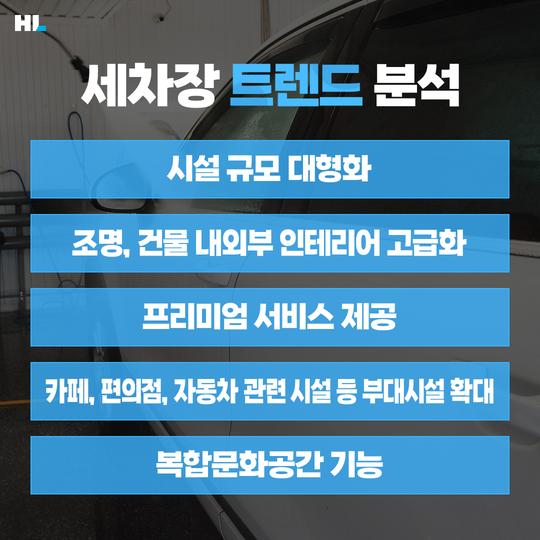 세차장 트렌드 분석
시설 규모 대형화
조명&#44; 건물 내외부 인테리어 고급과
프리미엄 서비스 제공
카페&#44; 편의점&#44; 자동차 관련 시설 등 부대시설 확대
복합문화공간 기능