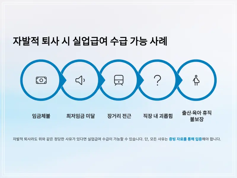 실업급여-조건-10_