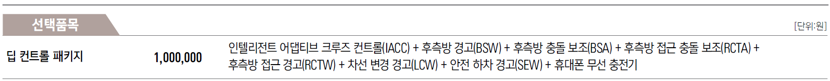 토레스 가격 추천 옵션 총정리