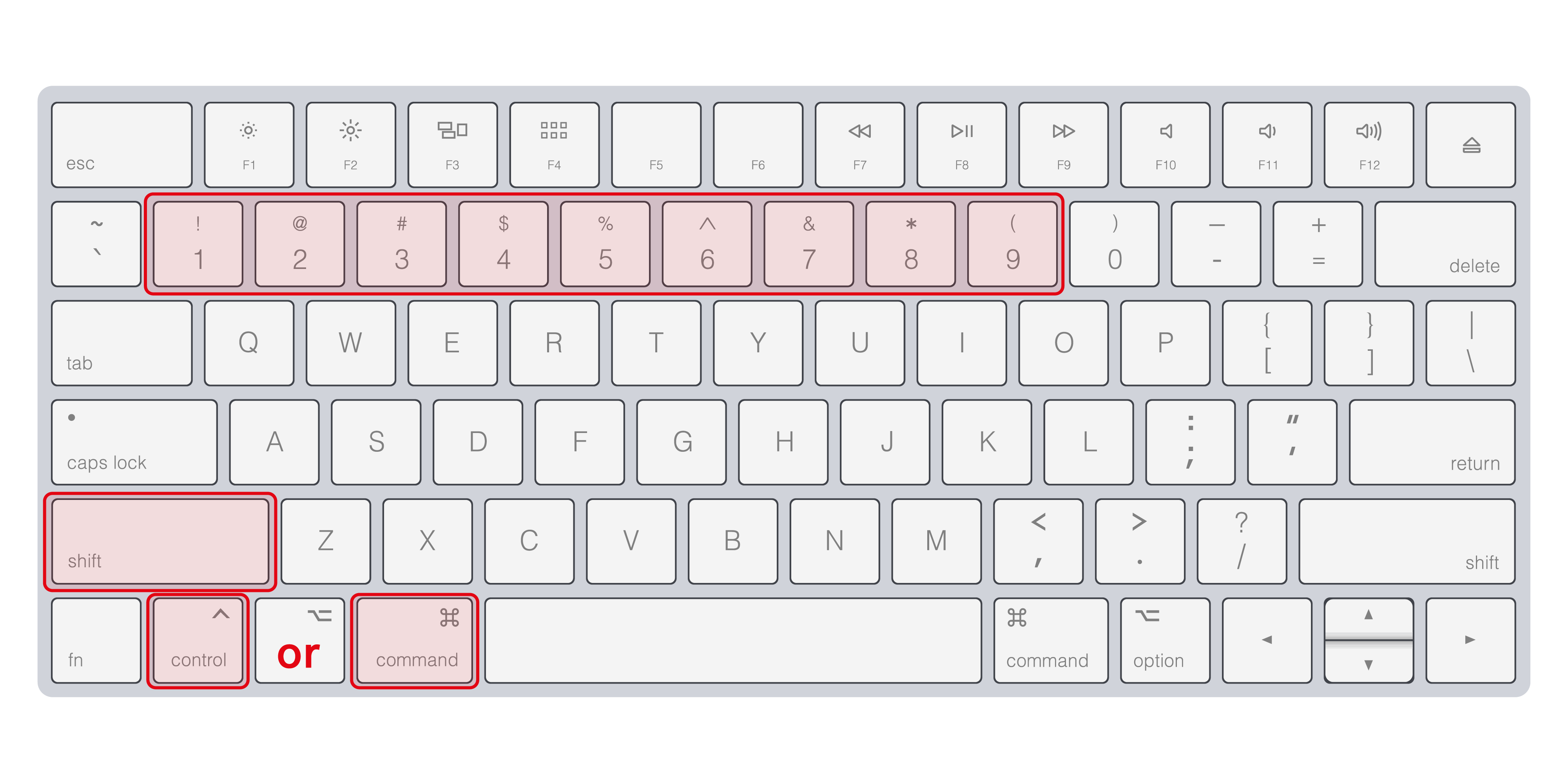 키보드 상단 숫자열