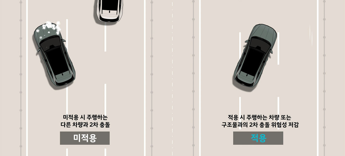 투싼 하이브리드