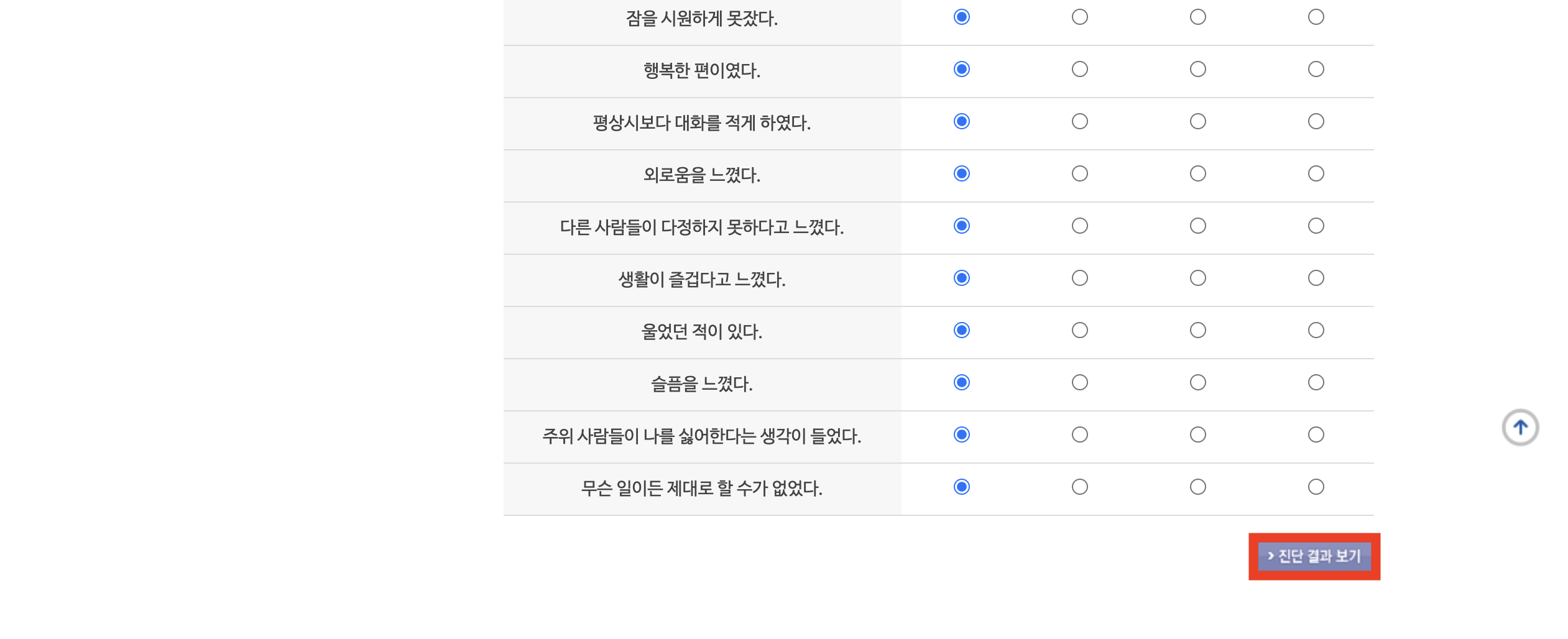 삼성서울병원 우울증 자가진단 페이지 2