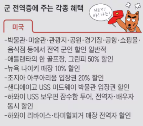 전역증 재발급