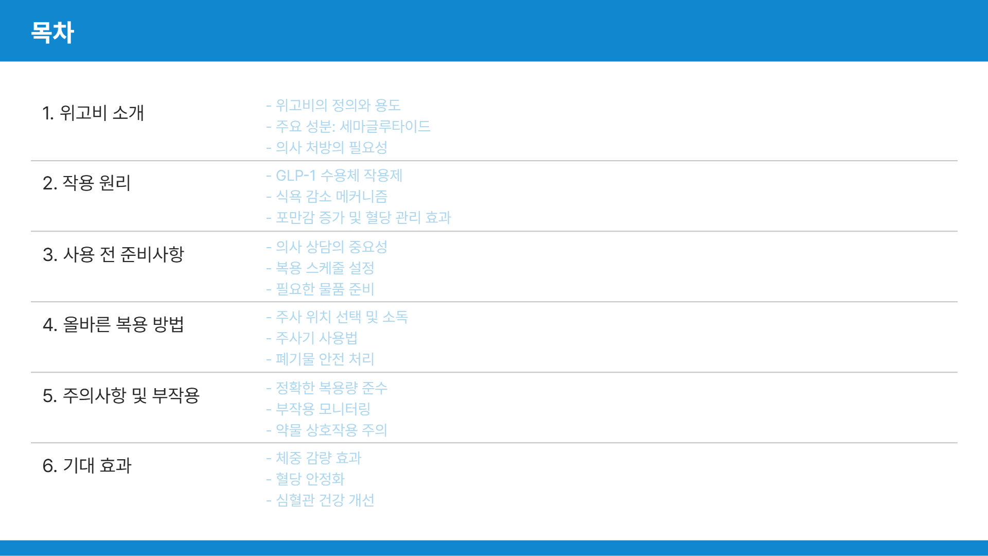 위고비 올바른 복용 방법에 대한 안내