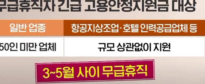 고용노동부 프리랜서14