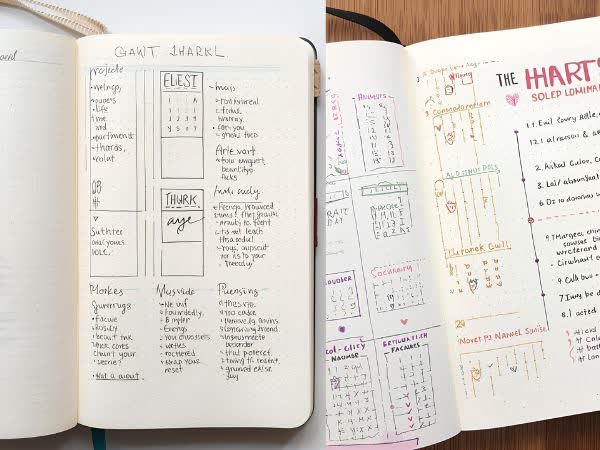 불렛저널(Bullet Jounal) 레이아웃이 만드는 집중력 디자인