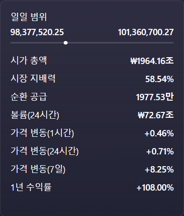 비트코인