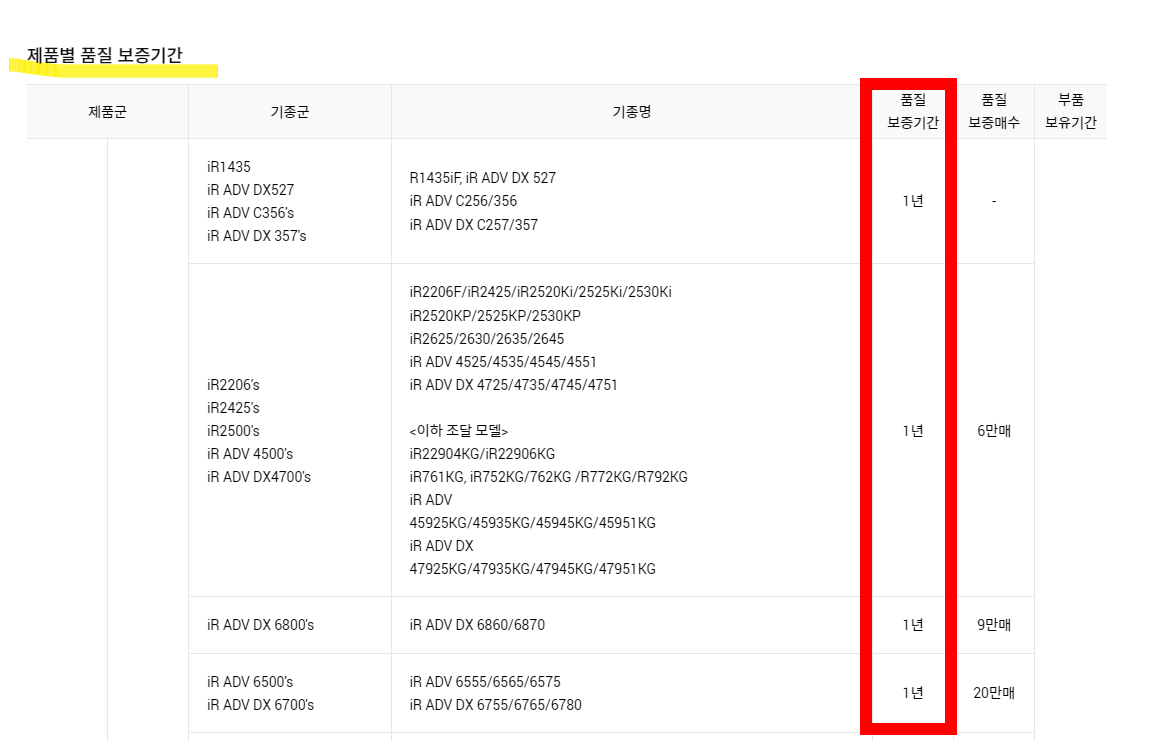 캐논 프린터 드라이버 다운로드 방법