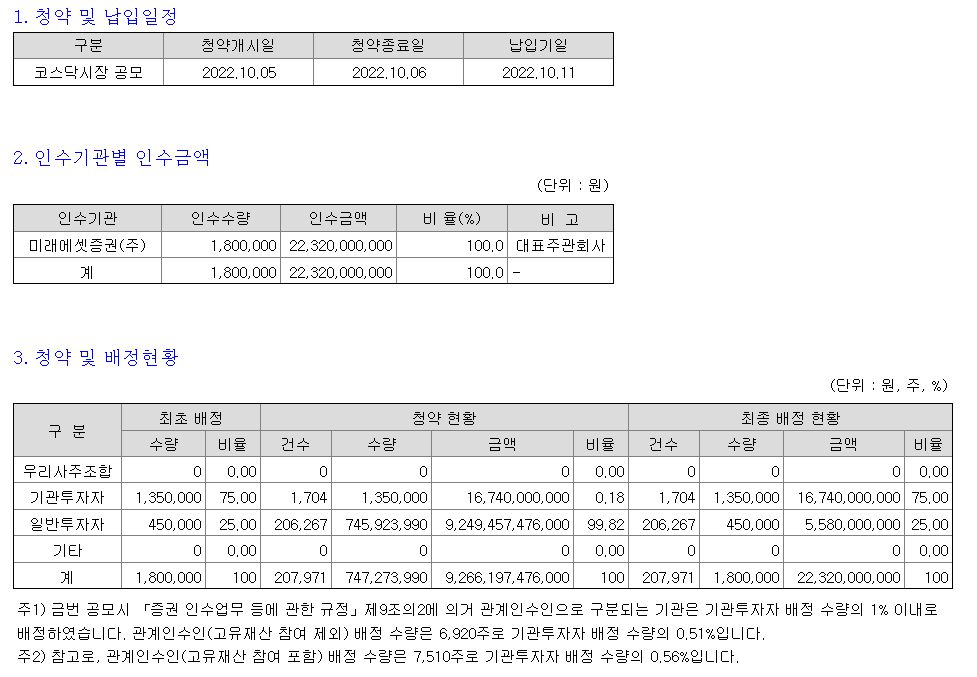 에스비비테크 공모주 청약