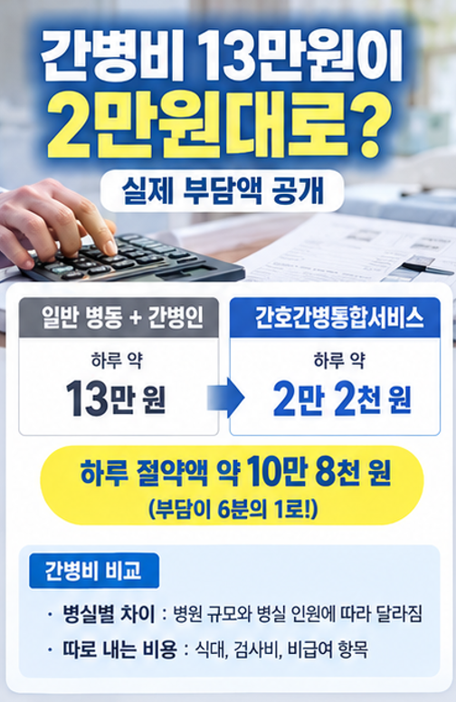 "간병비가 하루 2만원?" - 간호간병통합서비스 병원 찾기 (2026)