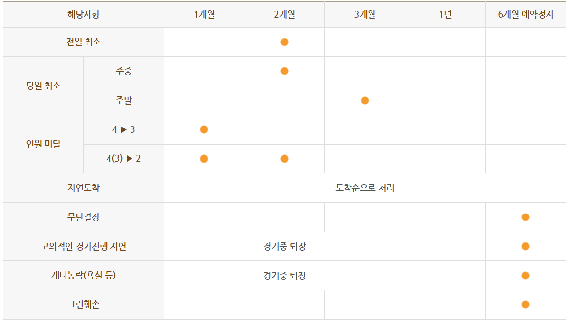 제이퍼블릭 CC