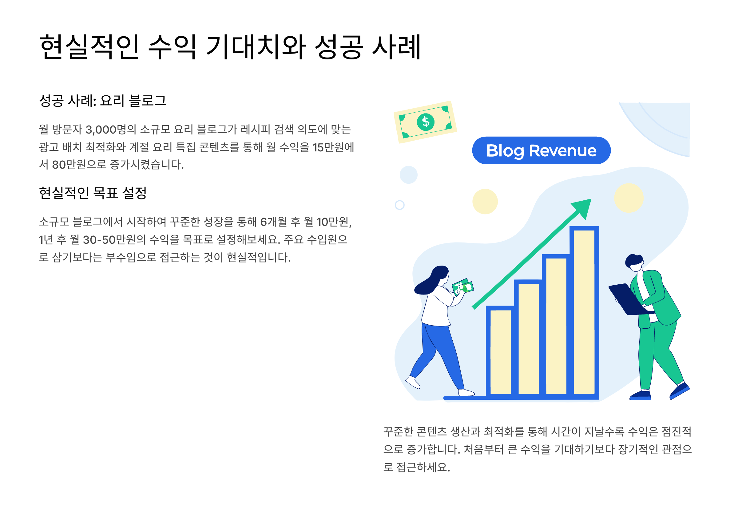 현실적인 수익 기대치 계산하기