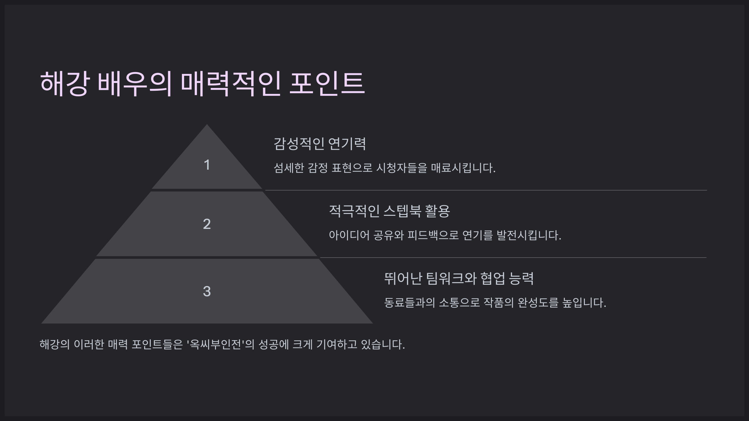 드라마 해강 배우의 매력적인 매력 포인트