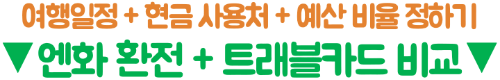 엔화-환전-국민은행-환율-우대-KB스타뱅킹-우대율-신청-방법