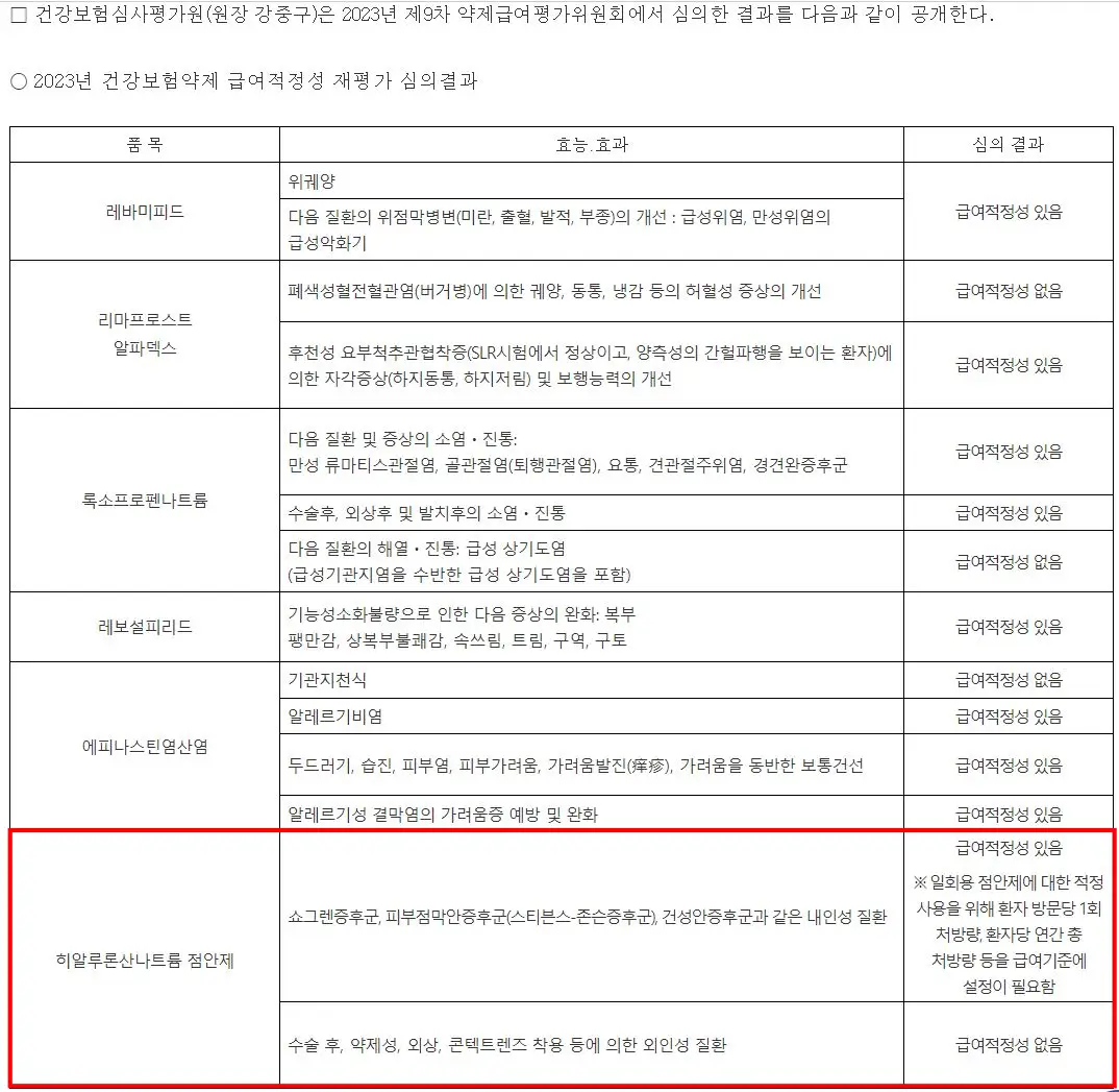 건강보험약제-급여적정성-재평가-자료