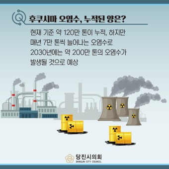 오염수 누적량